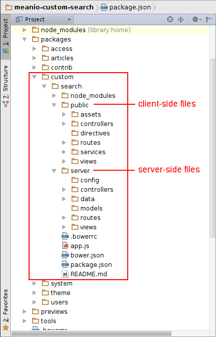 Folder Structure of Search Package with Callouts